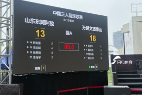 爱游戏网站 -赛地聚焦：全明星赛今夜热度飙升，广东宏远状态回暖，赛场秩序良好，心理建设被强调的简单介绍